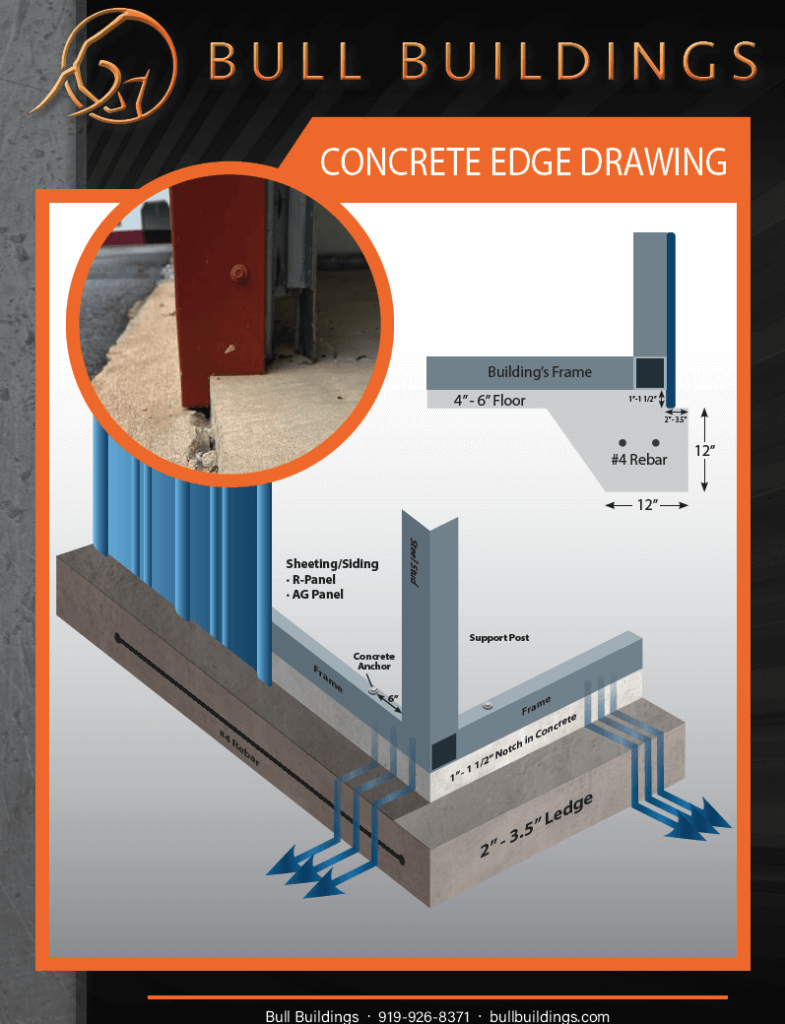 concrete edge drawing